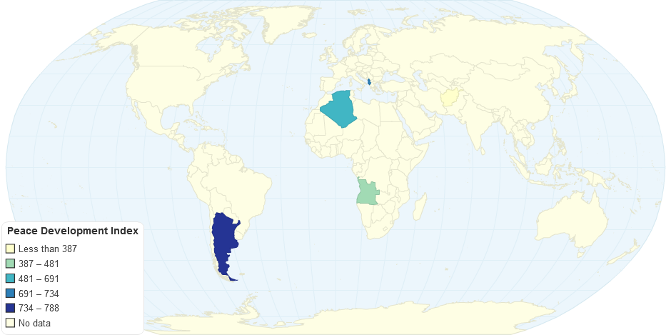 Peace Development Index