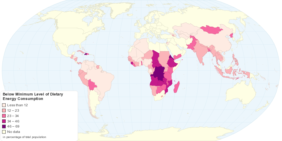 Proportion of Population Below Minimum Level of Dietary Energy Consumption