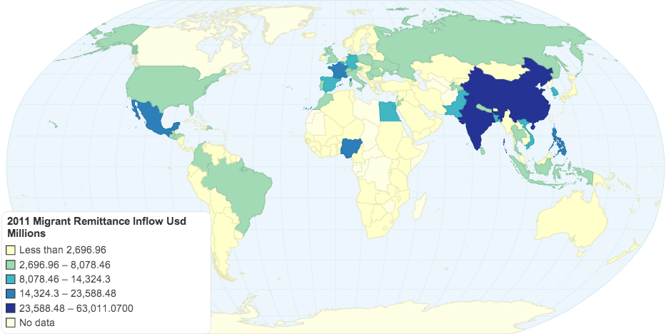 2011 Migrant Remittance Inflow (USD Millions)