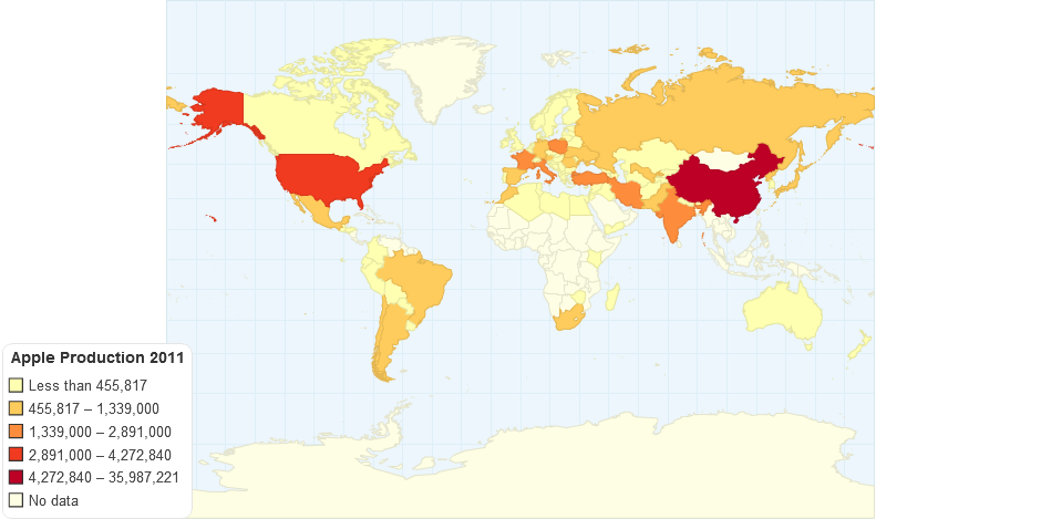 Apple Production 2011