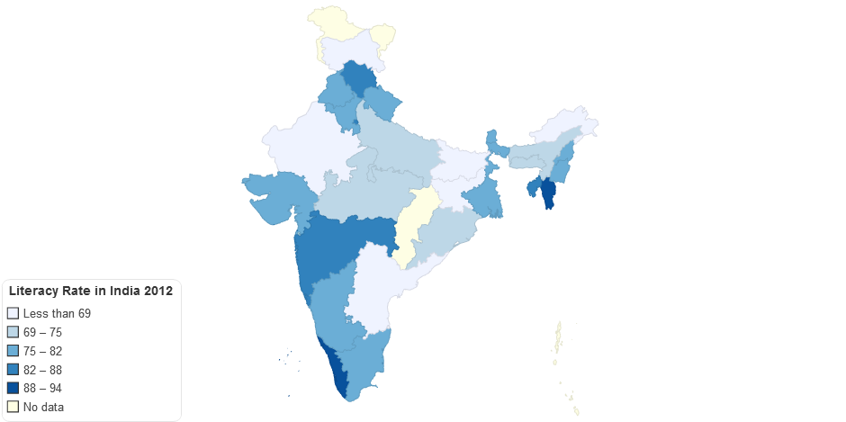 Literacy Rate in India 2012