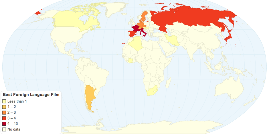 Best Foreign Language Film