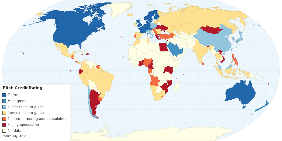 Fitch Credit Rating for each country