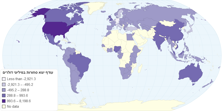 מאזן הסחר לפי ארצות בשנת 2012