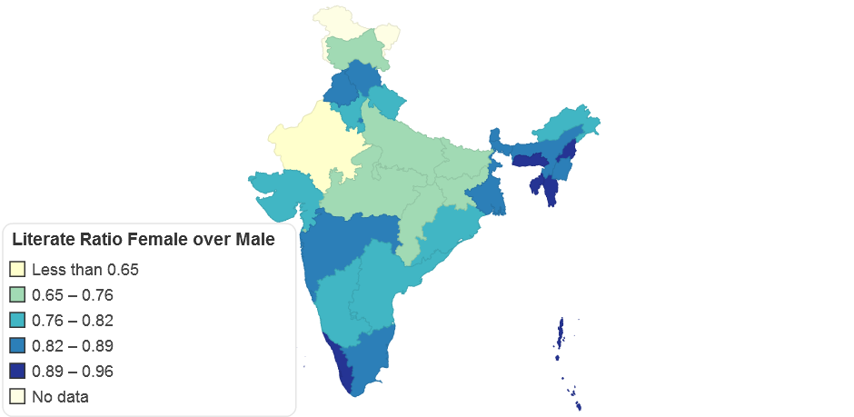 Literate Ratio Female over Male