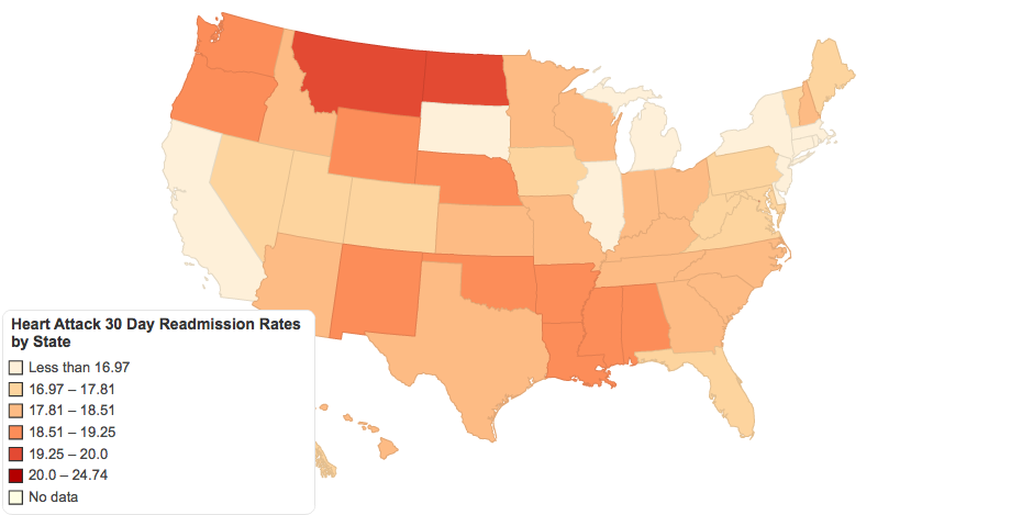 Heart Attack Readmission Rates by State