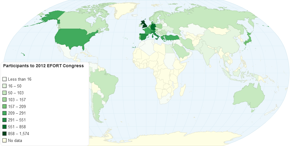 Participants to EFORT 2012 Berlin Congress