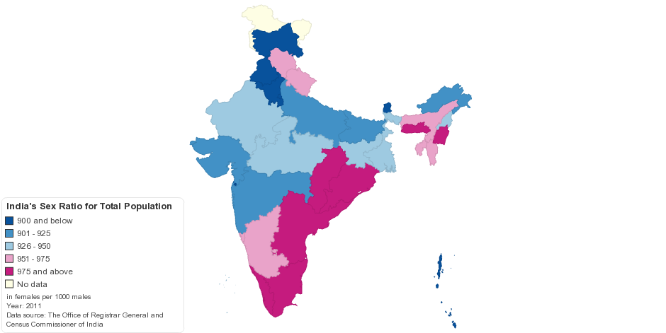 India's Sex Ratio for Total Population