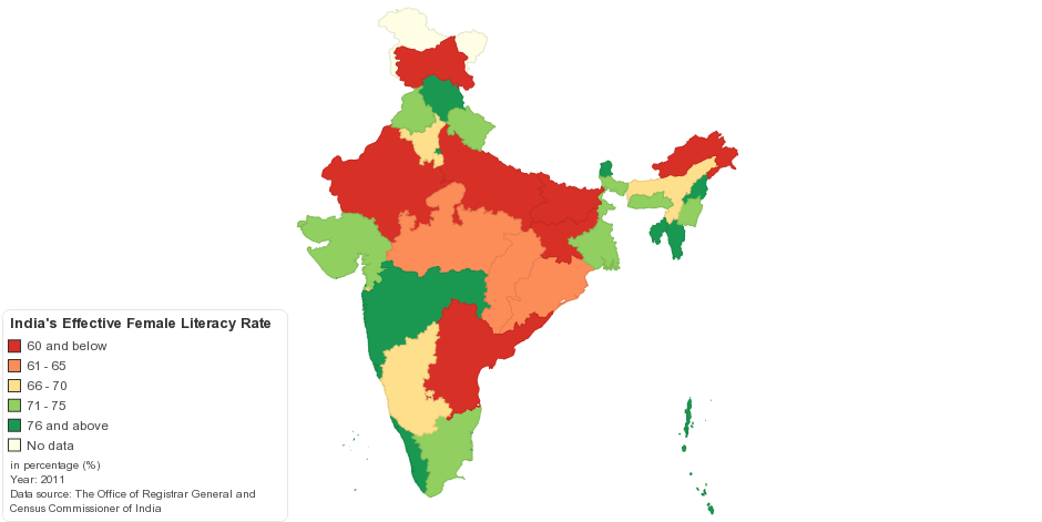 India's Effective Female Literacy Rate