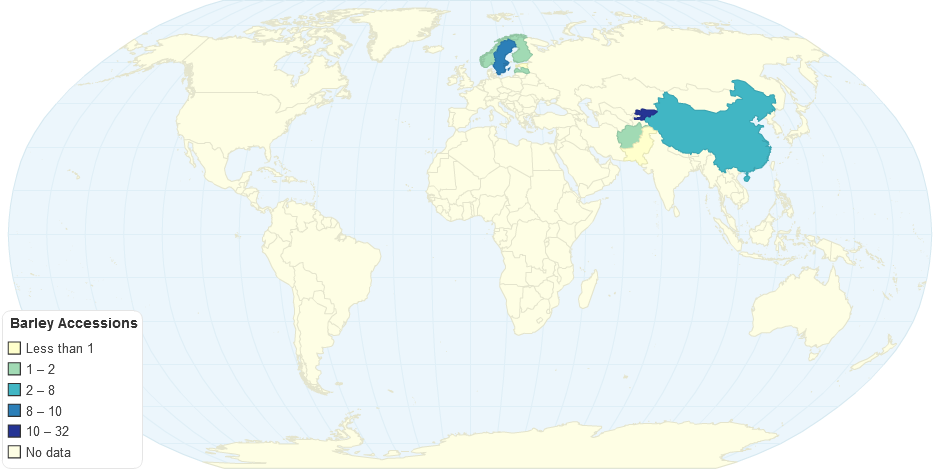 Barley Accessions