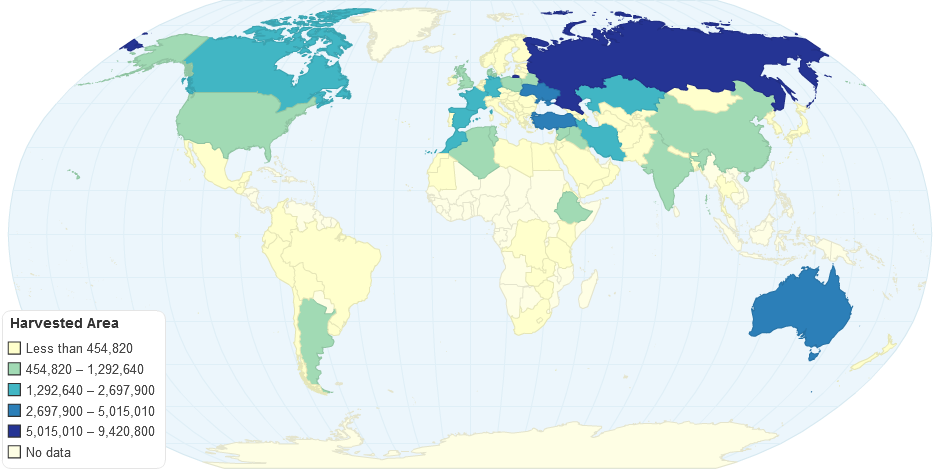 Barley Harvested Area (2007-2011)