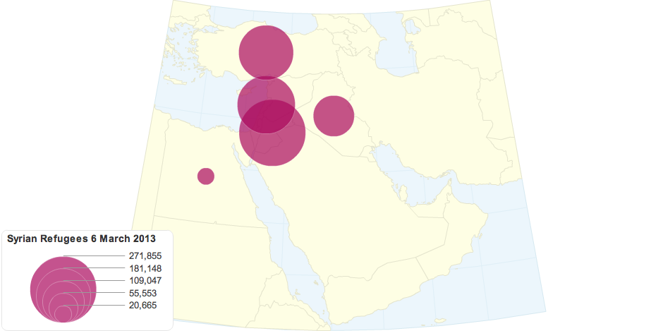 Syrian Refugees 6 March 2013