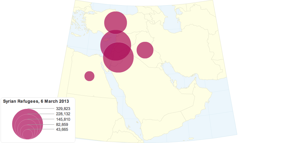 Syrian Refugees 6 March 2013