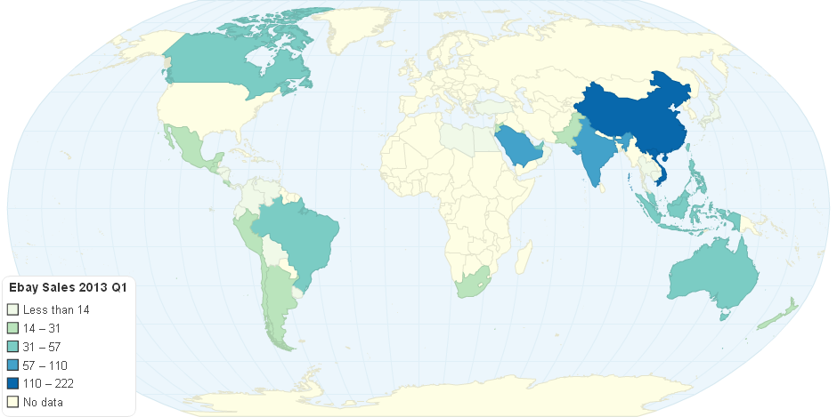 Ebay Sales 2013 Q1