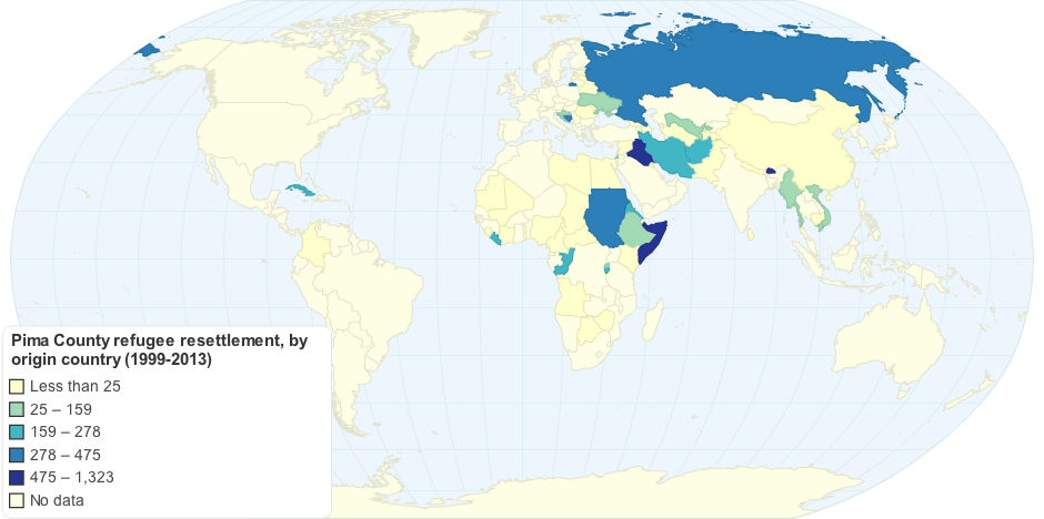 Pima County refugee resettlement, by origin country (1999-2013)