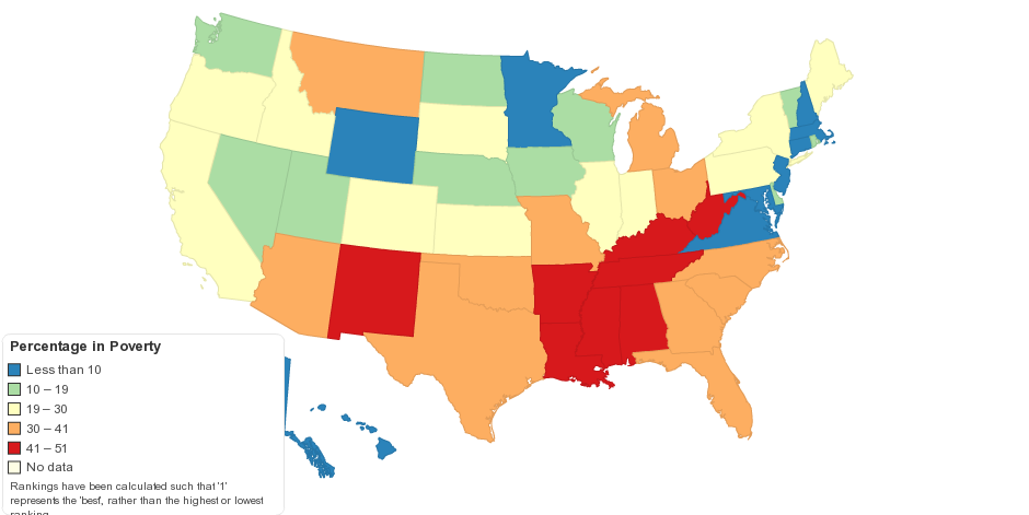 Percentage in poverty (2009)