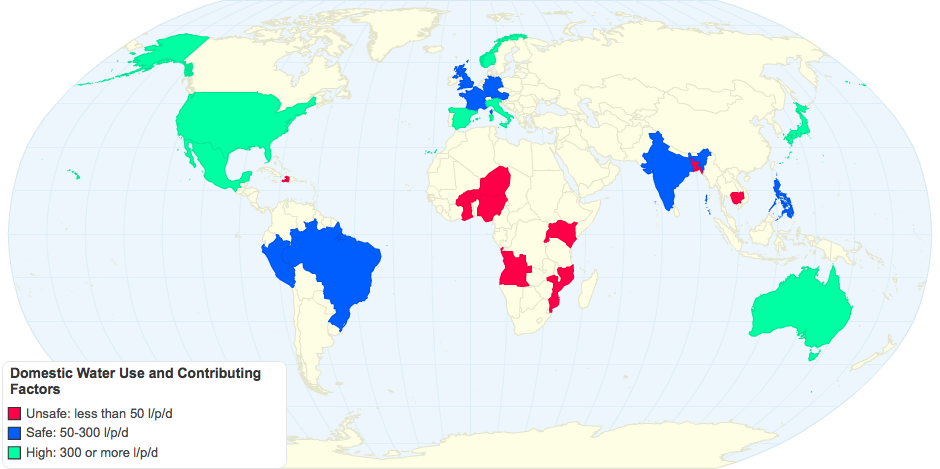 Domestic Water Use and Contributing Factors