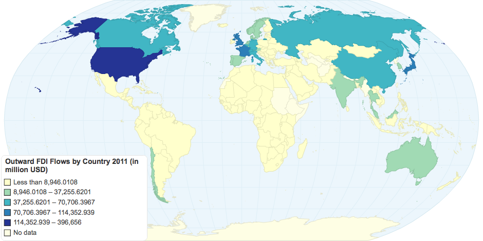 Outward FDI Flows by Country 2011