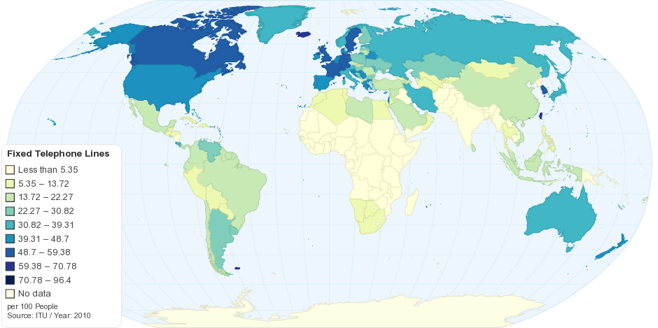 Number of Fixed Telephone Lines by Country Per 100 People