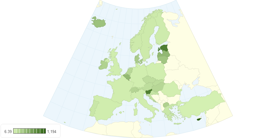 Αναλογία συνολικού οδικού δικτύου σε σχέση με τον πληθυσμό και την έκταση, Ευρώπη, 2008 / Density of total road network in relation to the population and the area of the country, Europe, 2008