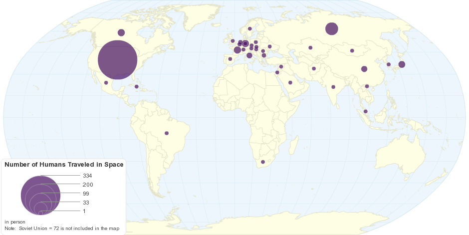 Number of Humans Traveled in Space by Country