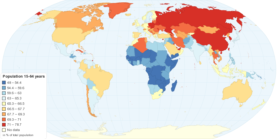 Current Countries with the Adult Population in the World