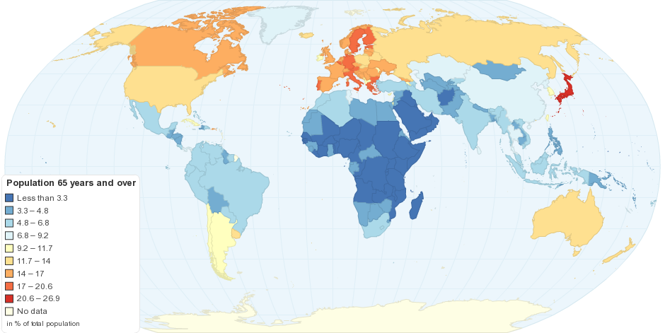 Current Countries with the Oldest Population in the World