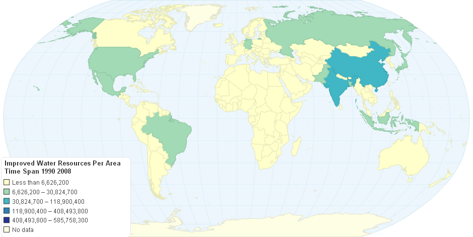 Improved Water Resources Per Area Time Span 1990 2008