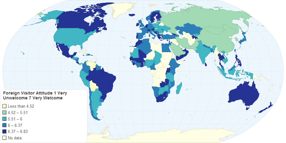 Foreign Visitor Attitude (1 Very Unwelcome 7 Very Welcome)