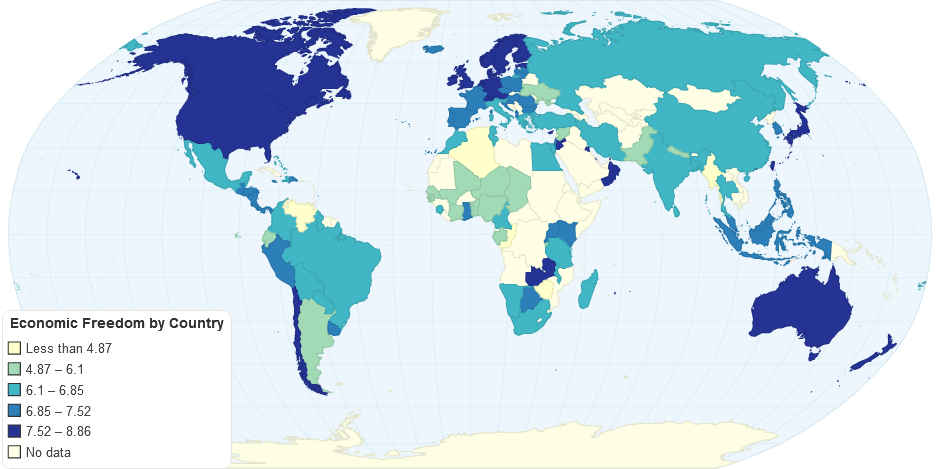 Economic Freedom by Country