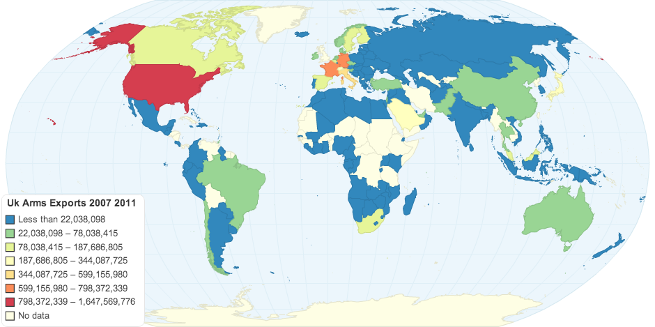 Uk Arms Exports 2007 2011