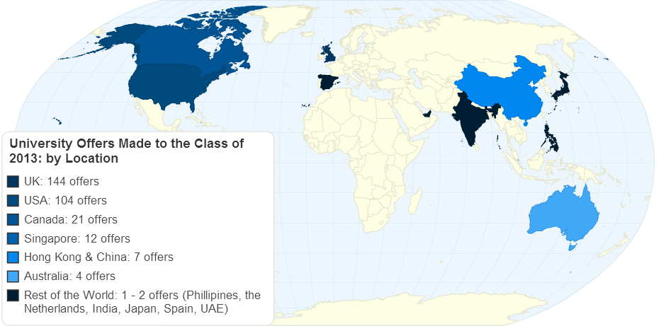 University Offers Made to the Class of 2013 by Location
