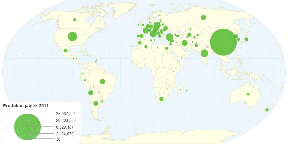 Produkce Jablek 2011