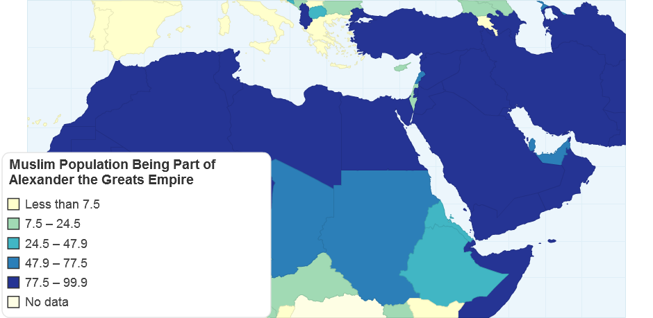 Muslim Population Being Part of Alexander the Greats Empire part 1