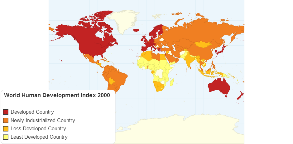 World Human Development Index 2000