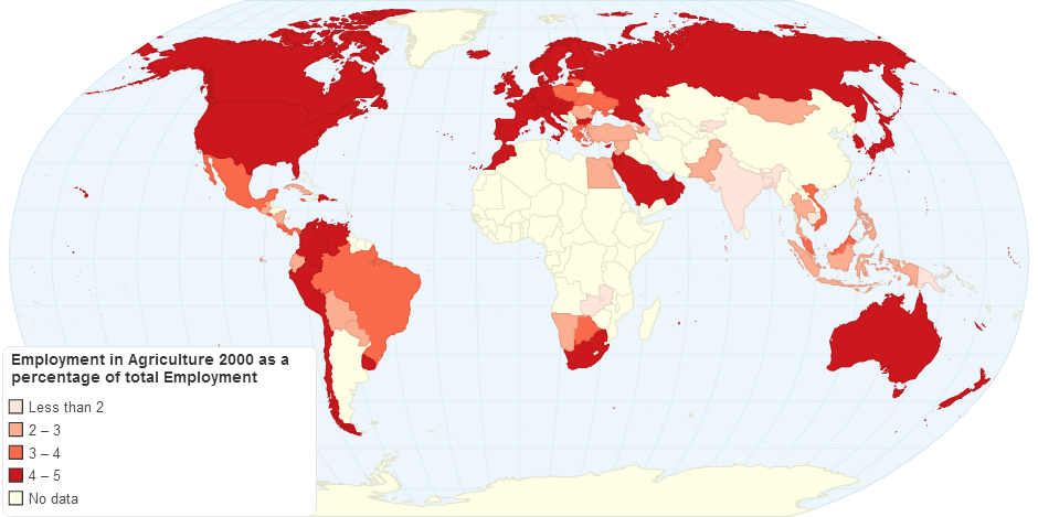 Employment in Agriculture 2000 As a percentage of total Employment