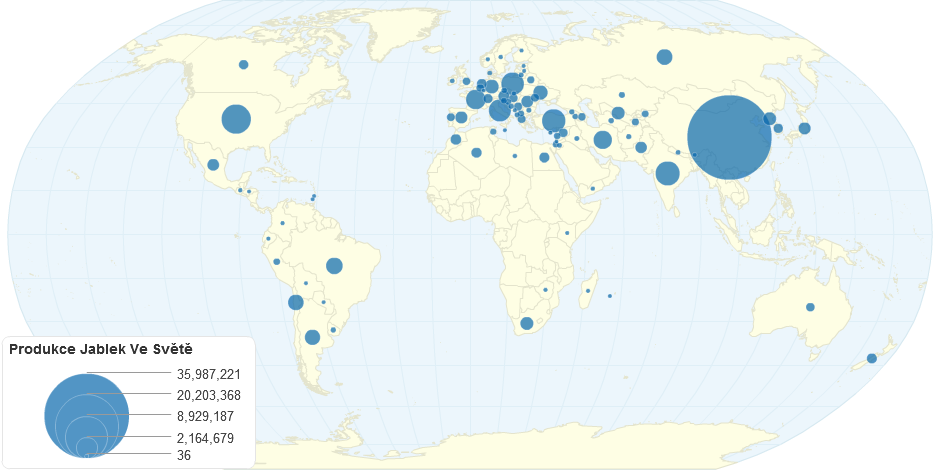 Produkce Jablek Ve Světě v roce 2011