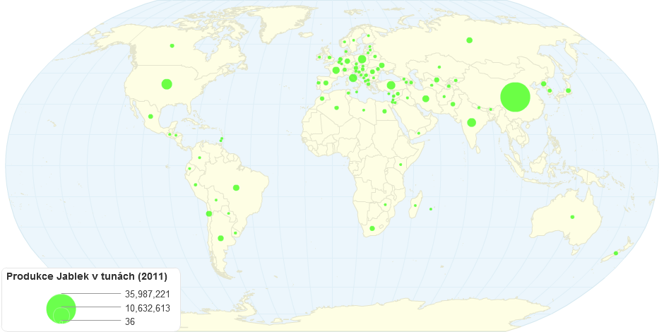 Produkce Jablek ve světě (2011)