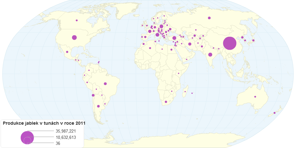 Produkce Jablek ve světě v roce 2011