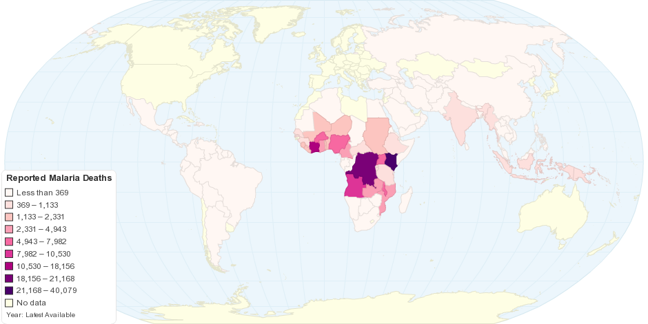 Worldwide Malaria Deaths
