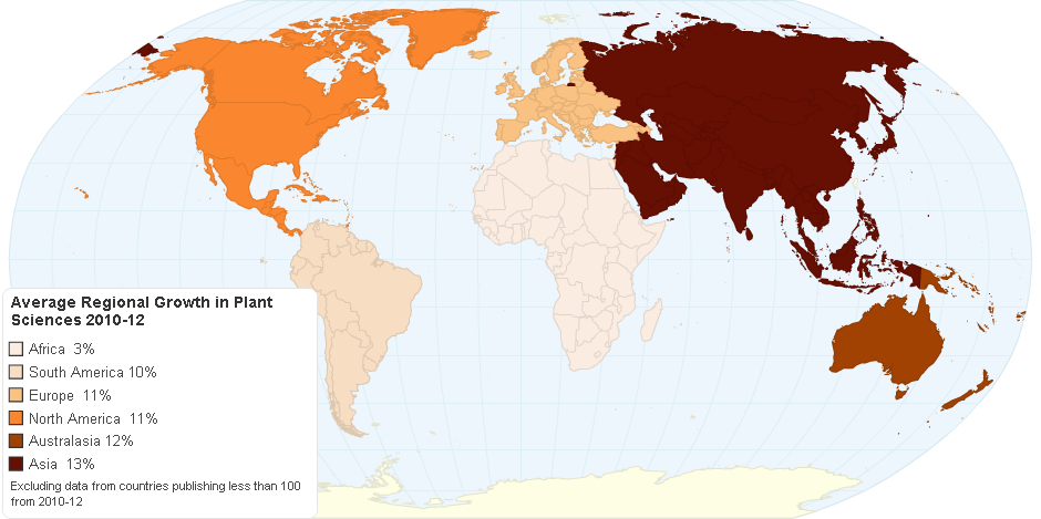 Average Regional Growth 2010-12