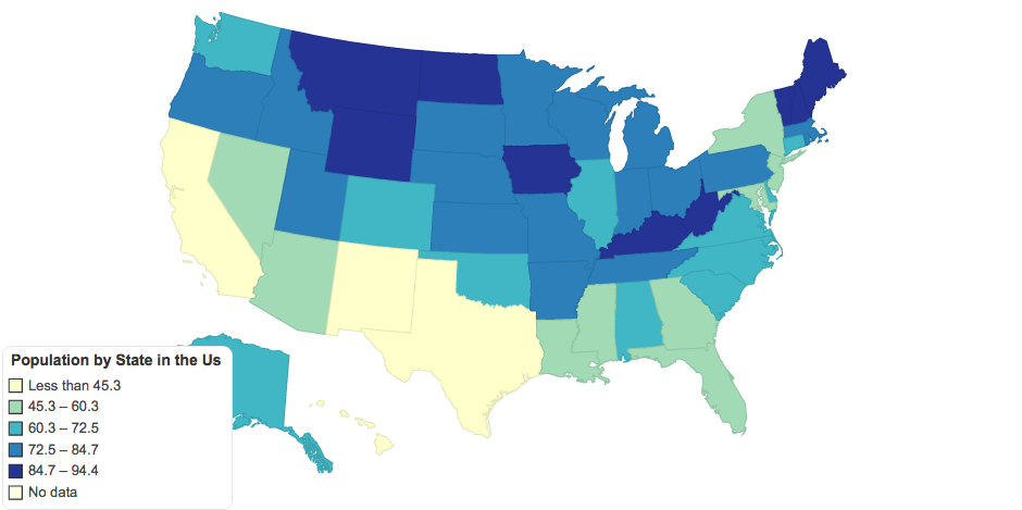 Population by State in the Us