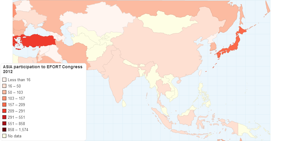 ASIA participation to EFORT Congress 2012