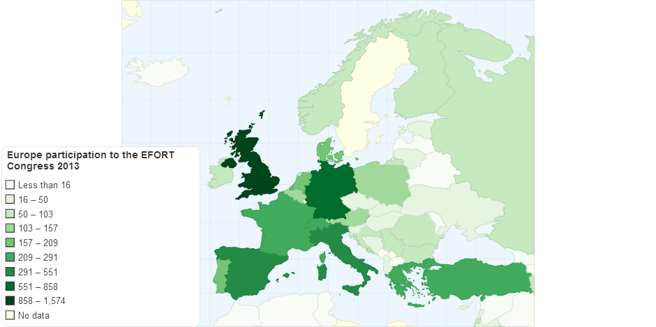 EUROPE Participation to EFORT Congress 2012