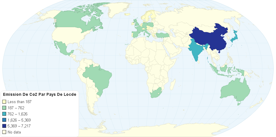 Emission De Co2 Par Pays De Locde