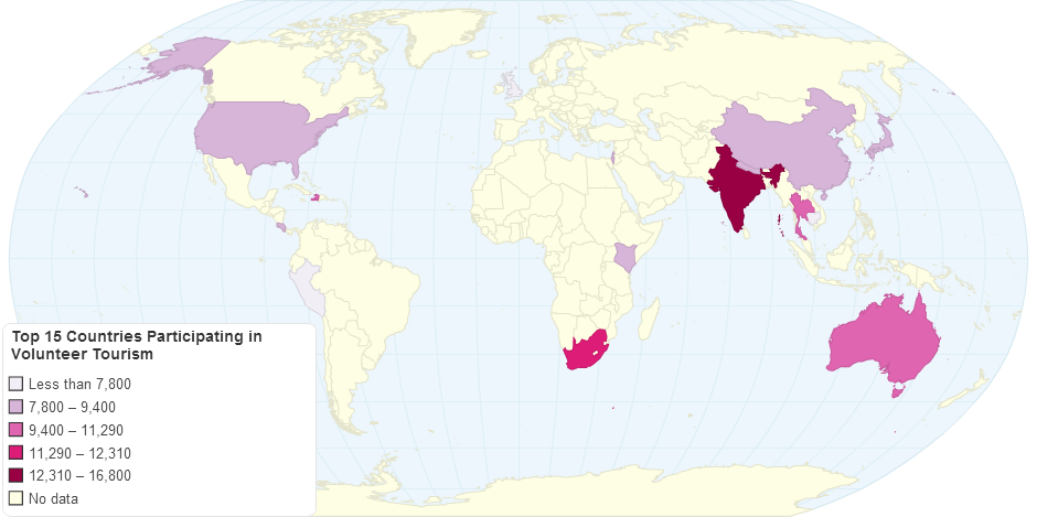 Top 15 Countries Participating in Volunteer Tourism