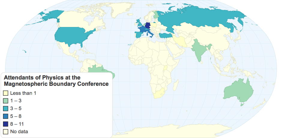 Attendants of Physics at the Magnetospheric Boundary Conference