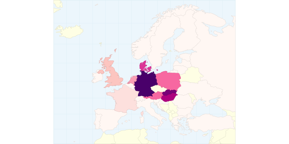 Import drůbeže do ČR (leden-únor)