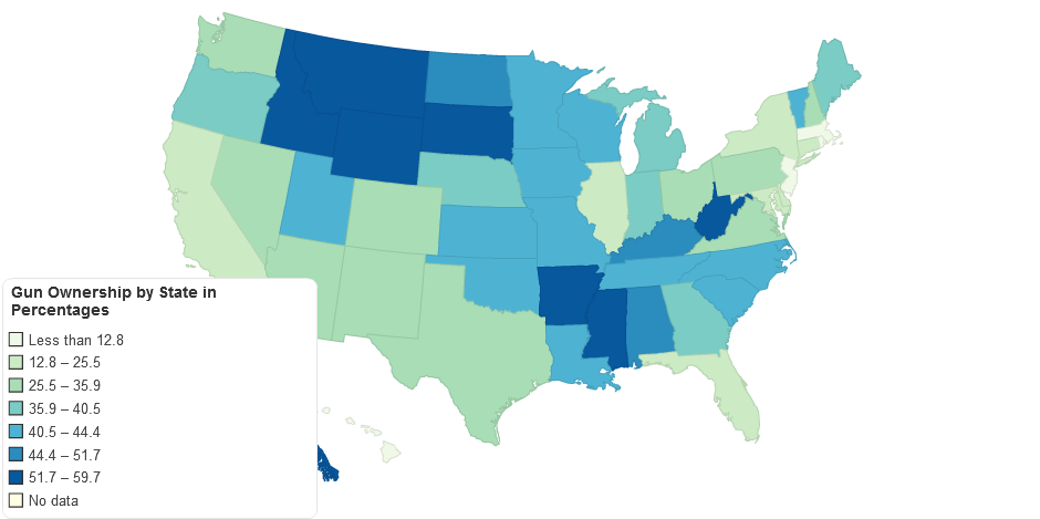 Gun Ownership by State in Percentages