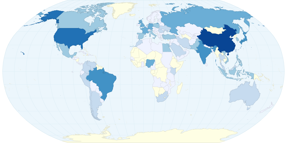 Internet Use by Country